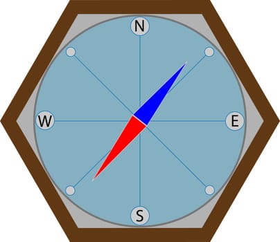 The hexagonal mariner's compass for positioning location