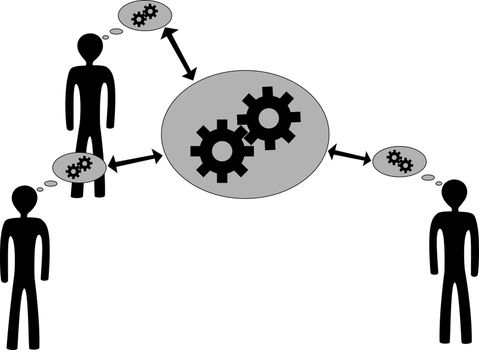 The scheme of thinking process in group