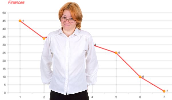 Confused girl hides poor financial graph behind the back