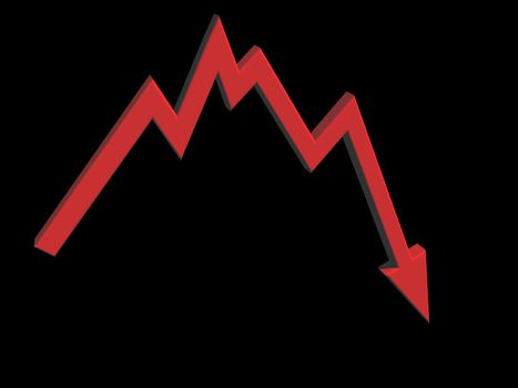 business graph shows bad news - 3d illustration