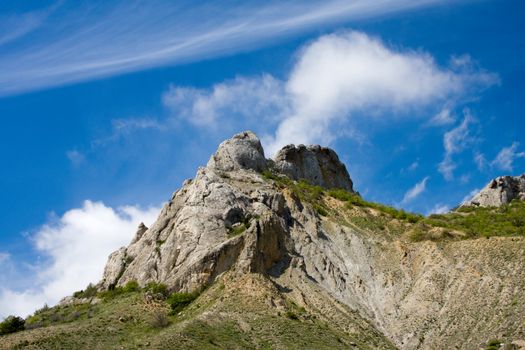 Mountain with cliff at top and blue sky with clouds above it