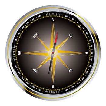 Black and gold illustrated old fashioned compass and needle