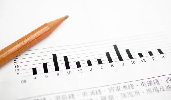 bar chart and pencil