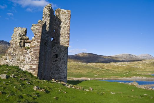 ruin of Ardvreck castle on Loch Assynt