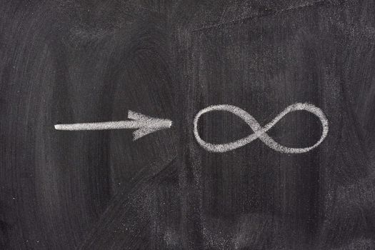 approaching infinity in mathematical symbols handwritten with white chalk on blackboard