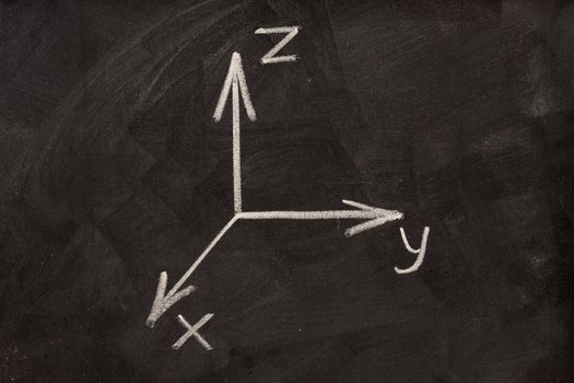 Cartesian coordinate system sketched with white chalk on blackboard