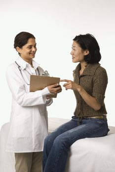 Indian woman doctor with Asian woman patient.