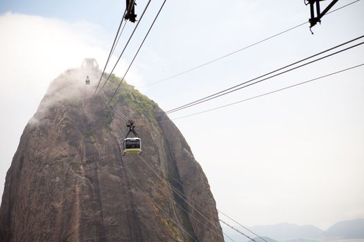 cableway to Pao de Acicar in Brazil