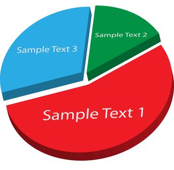 Image of a pie chart with editable text.