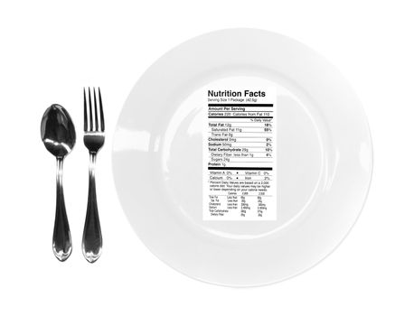 Conceptual Image Related to Dieting With Unhealthy Nutrition Facts on Plate With Fork and Spoon