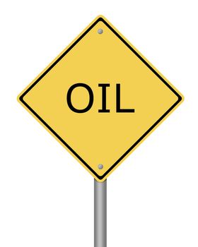 yellow warning sign with the text oil in it