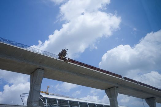 highway and blue sky background