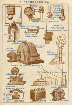 ITALY - CIRCA 1940: Vintage illustration of electrotechnics, circa 1940 in Italy