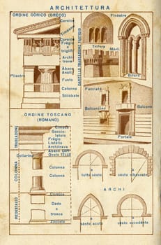 ITALY - CIRCA 1940: Vintage illustration of architecture, circa 1940 in Italy