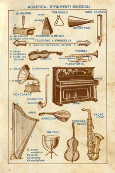 ITALY - CIRCA 1940: Vintage illustration of musical instruments, circa 1940 in Italy