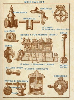 ITALY - CIRCA 1940: Vintage illustration of mechanics, circa 1940 in Italy