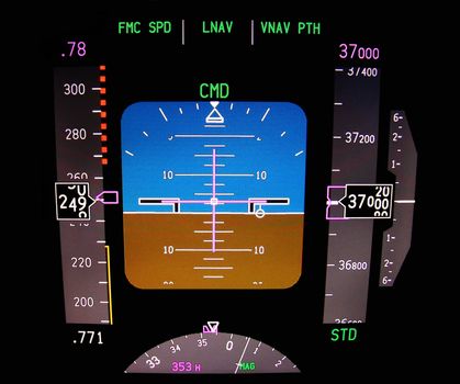 Primary flight display. Instrument panel of a modern airliner.