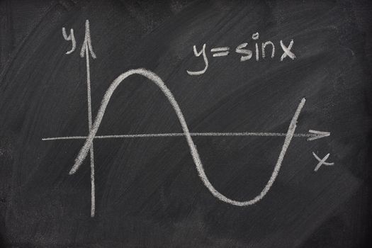 rough graph of sine function  sketched with white chalk on a school blackboard with strong eraser smudges and dust