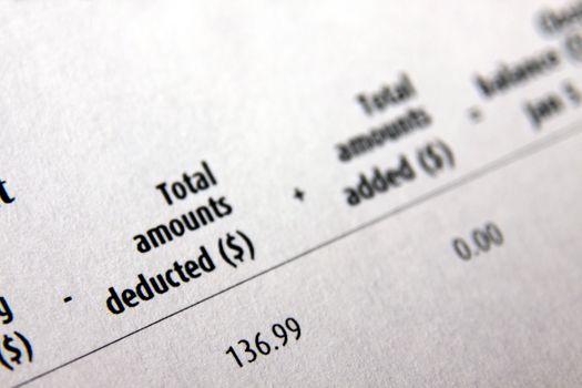 A balance sheet from a financial statement.