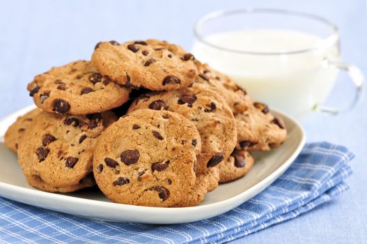 Plate of chocolate chip cookies with milk