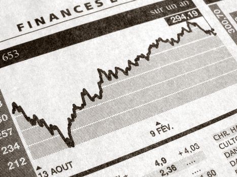 Stock market chart on a newspaper