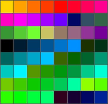 Colour palette with a range of colors