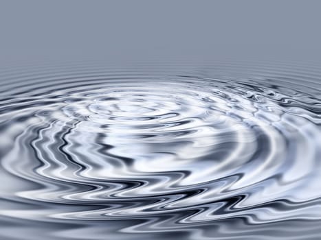 Rippled water waves