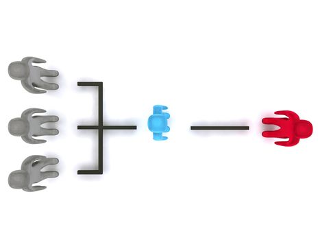 Three levels of organizational structure. This is 3d render.