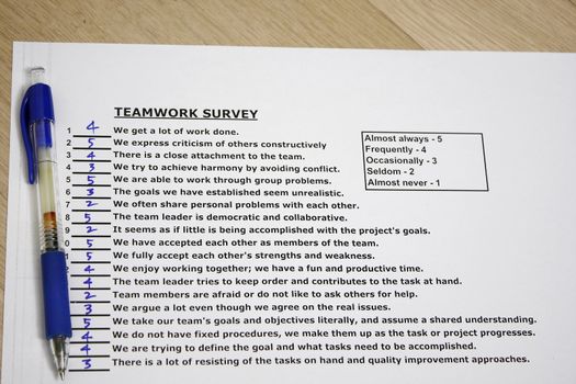 Teamwork survey concept - with points on every answer.