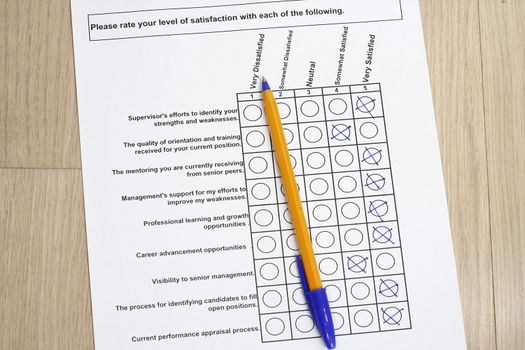 Survey from very satisfied to very dissatisfied concept