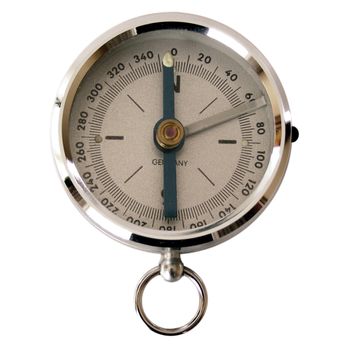 Compass for navigation