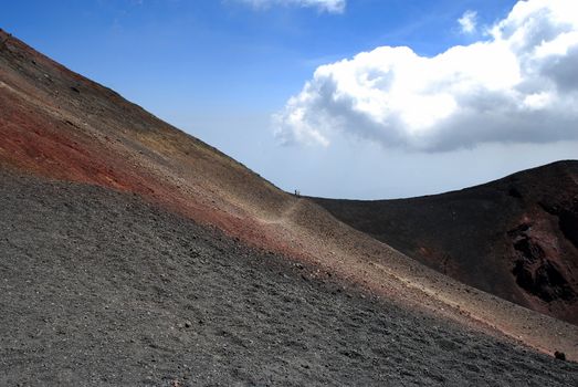 The beautiful colors of an Etna landscape.