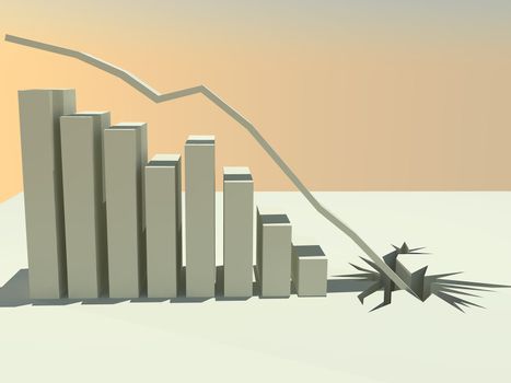 A 3d rendered bar graph showing continual decline until the line crashes through the floor.