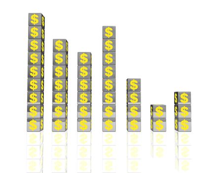 a graphic chart made of metallic block with yellow dollar sign