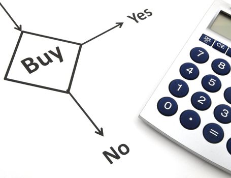 buy decision concept with flowchart and pen on white