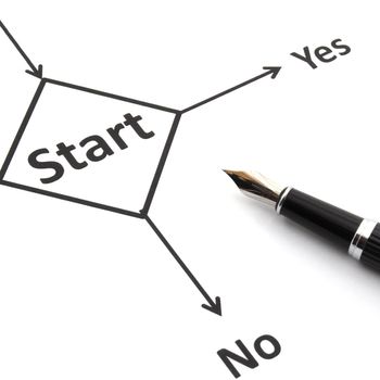 start or go concept with word in flow chart and pen