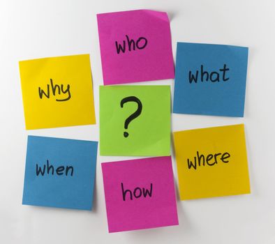 a simple mind map with questions (what, when, where, why, how, who)  to solve a problem assembled with sticky notes on white background