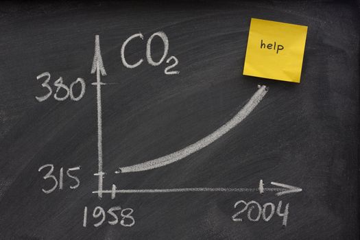 growing concentration of atmospheric carbon dioxide recorded at Mauna Loa observatory, Hawaii - rough representation with white chalk on school blackboard with yellow sticky note calling for help