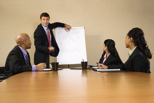 Businesspeople sitting at conference table while businessman gives presentation.