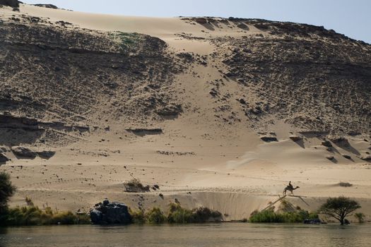 We take a closer look at life on Nile River on MAY 27, 2008, while having a felucca sailboat ride from Aswan to Elephantine Island and to a nubian village.