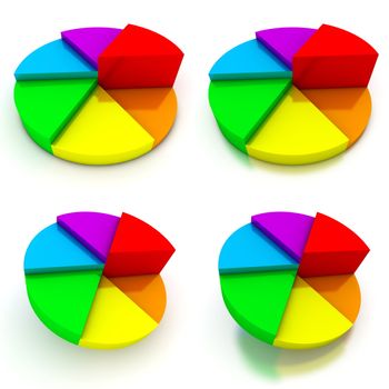 colourful reflective pie chart - orange, yellow, green, blue, purple, red - four views