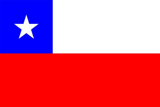 2D illustration of the flag of Chile vector