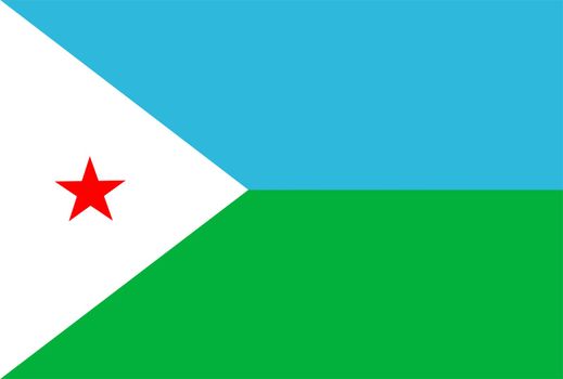 2D illustration of the flag of Djibouti vector