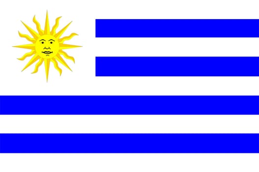 2D illustration of the flag of Uruguay