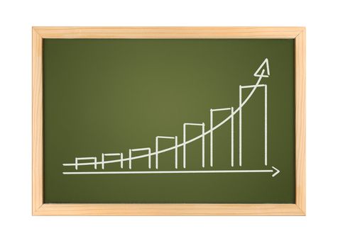 An illustration of a chalk board with finance business graph