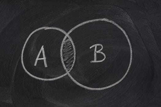 two overlaping circles sketched  with white chalk on a blackboard - common part or interest concept