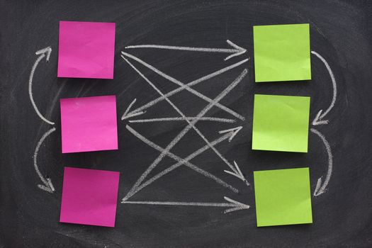 network or web concept represented on blackboard with white chalk and blank color sticky notes, eraser smudge patterns 