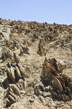 Rocky parched soil landscape after years of drought
