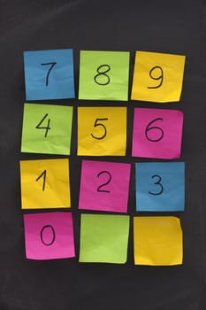 arabic numerals handwritten on colorful crumbled sticky notes and blackboard arranged as numerical keypad