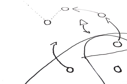game strategy plan on white background with copyspace